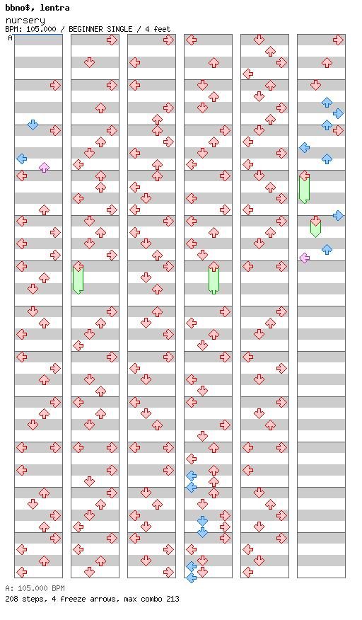 nursery / 4 / BEGINNER