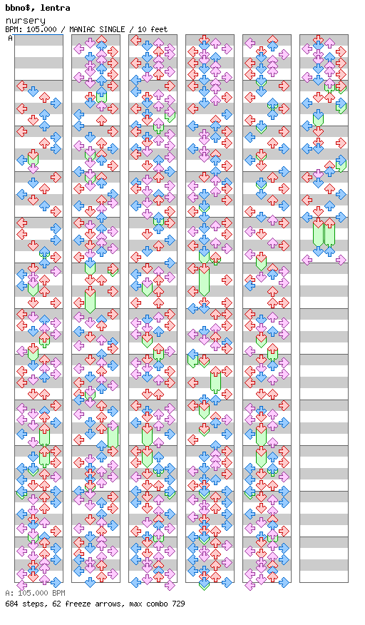 nursery / 4 / MANIAC