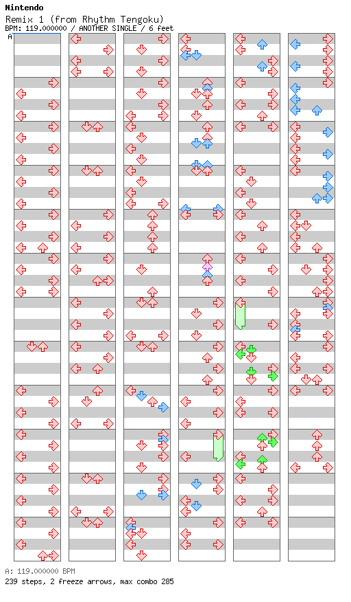 Remix 1 (from Rhythm Tengoku) / 4 / ANOTHER