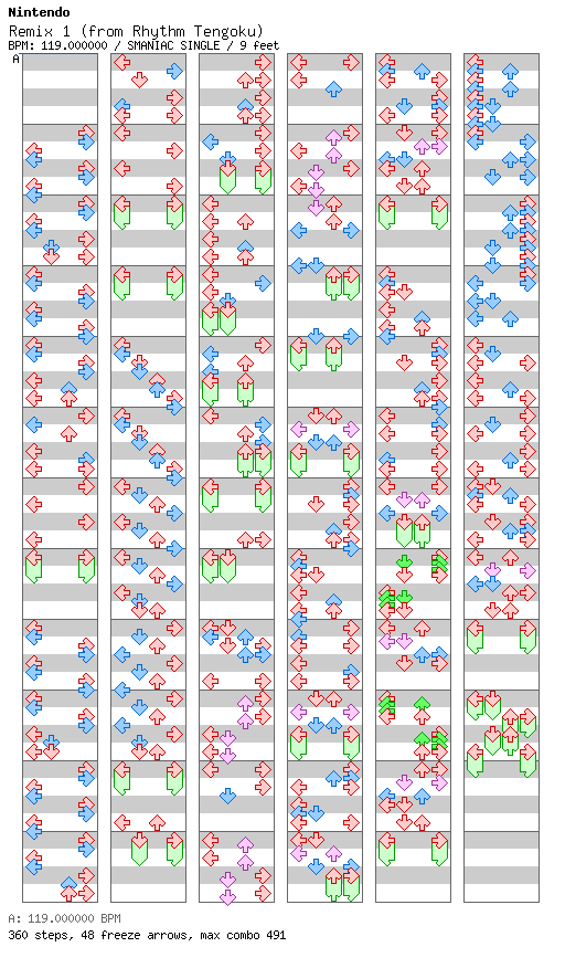 Remix 1 (from Rhythm Tengoku) / 4 / SMANIAC