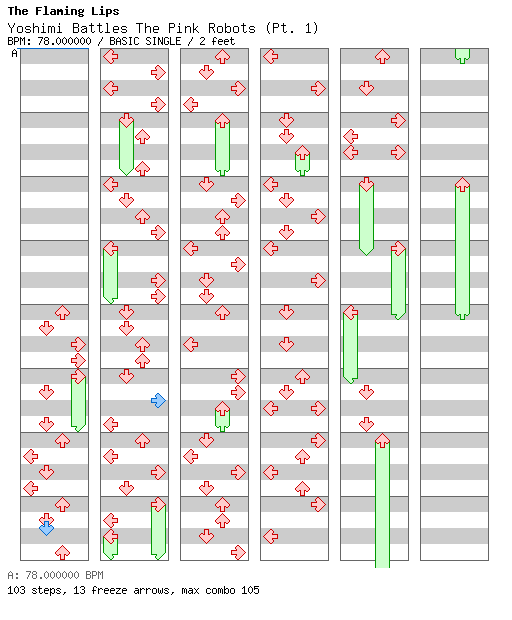 Yoshimi Battles The Pink Robots (Pt. 1) / 4 / BASIC