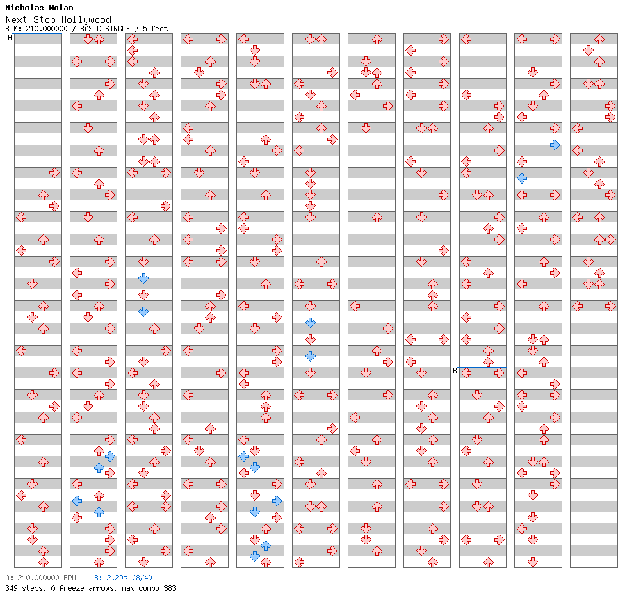 Next Stop Hollywood (Family Game Night 3 Main Theme) / 4 / BASIC