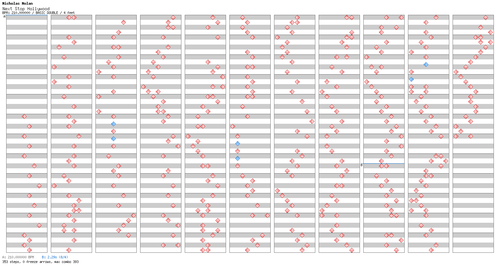Next Stop Hollywood (Family Game Night 3 Main Theme) / 8 / BASIC