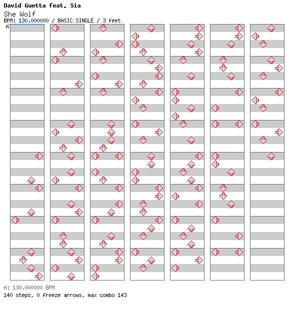 She Wolf (Falling To Pieces) / 4 / BASIC