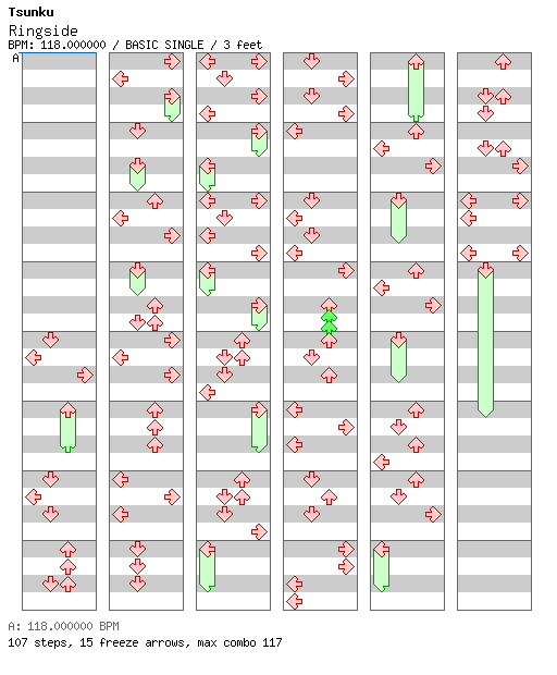 Ringside / 4 / BASIC