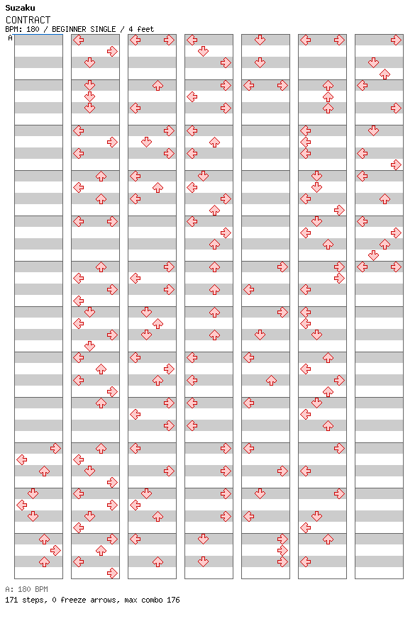 CONTRACT / 4 / BEGINNER