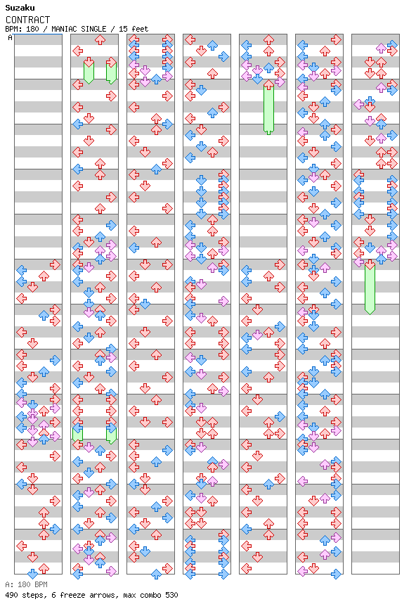 CONTRACT / 4 / MANIAC