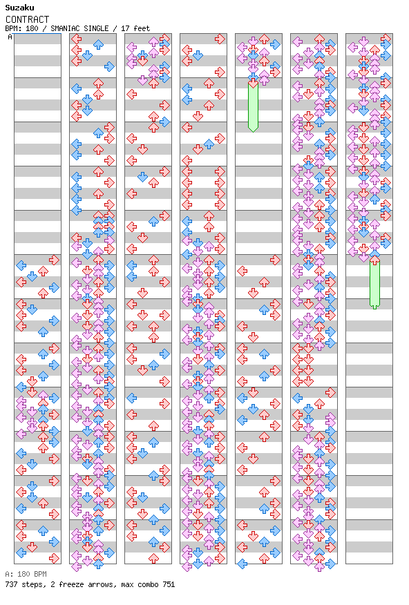 CONTRACT / 4 / SMANIAC