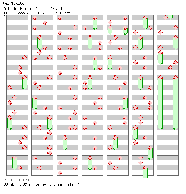 Koi no Honey Sweet Angel / 4 / BASIC
