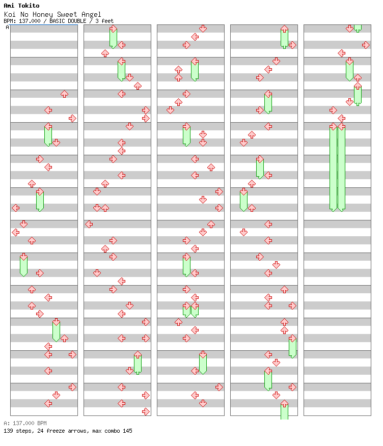 Koi no Honey Sweet Angel / 8 / BASIC