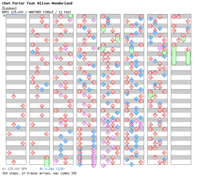 Bummed (Manila Killa Remix) / 4 / ANOTHER