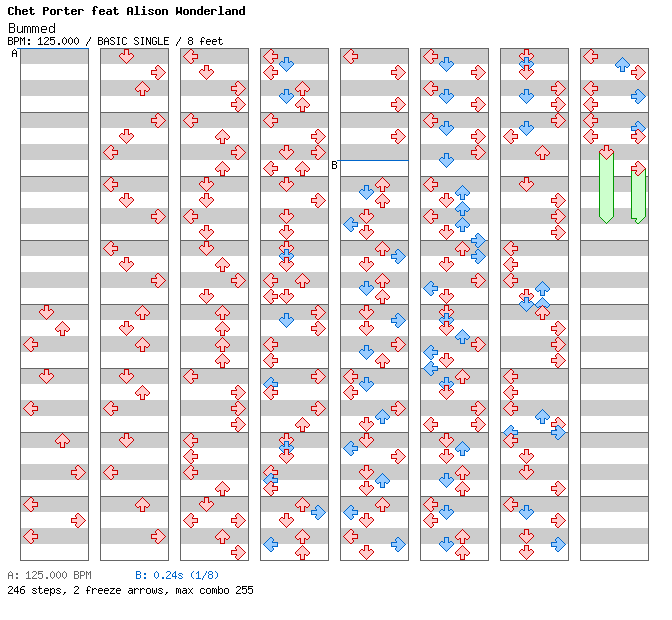 Bummed (Manila Killa Remix) / 4 / BASIC