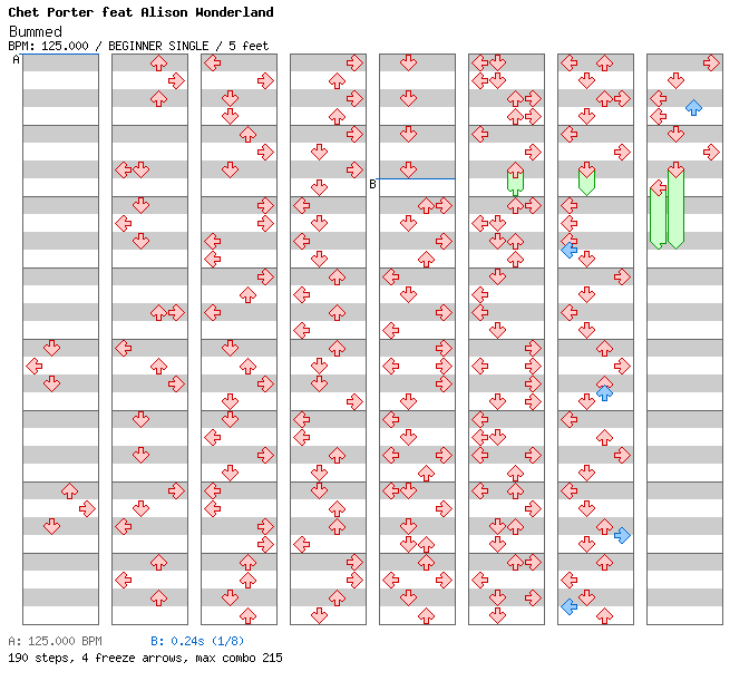 Bummed (Manila Killa Remix) / 4 / BEGINNER
