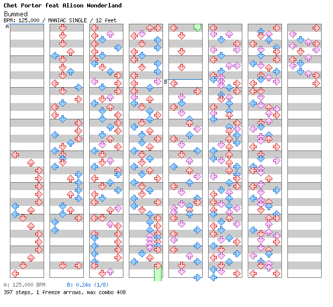 Bummed (Manila Killa Remix) / 4 / MANIAC