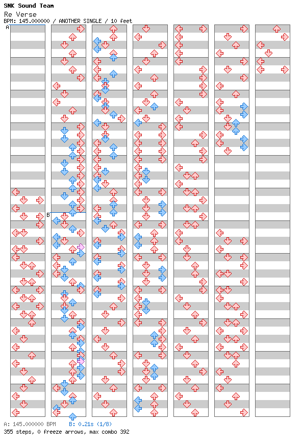 Re Verse (DDR Edit) / 4 / ANOTHER