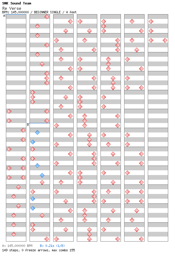 Re Verse (DDR Edit) / 4 / BEGINNER