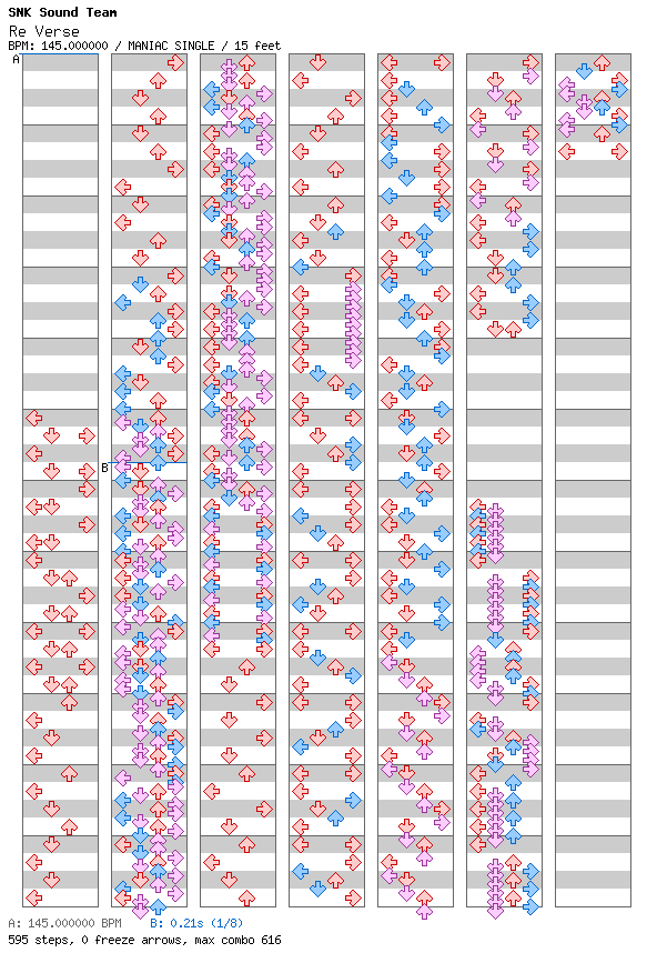 Re Verse (DDR Edit) / 4 / MANIAC