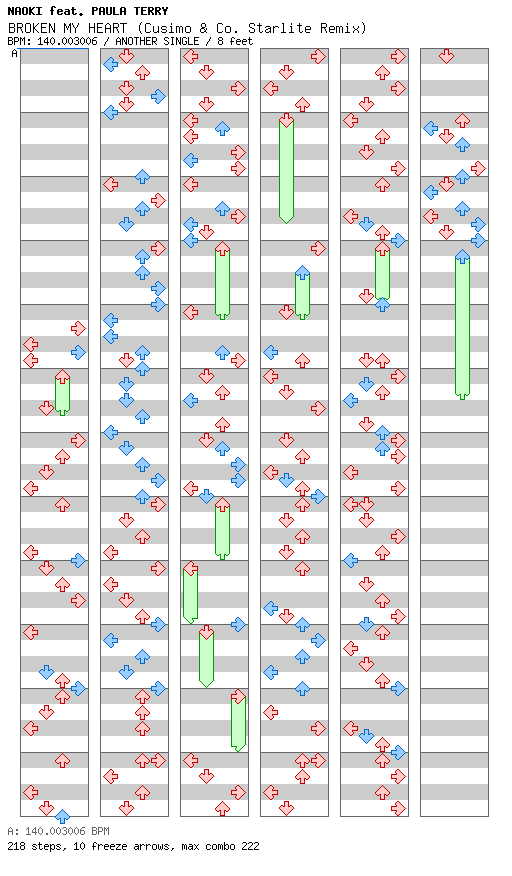 BROKEN MY HEART (Cusimo & Co. Starlite Remix) / 4 / ANOTHER