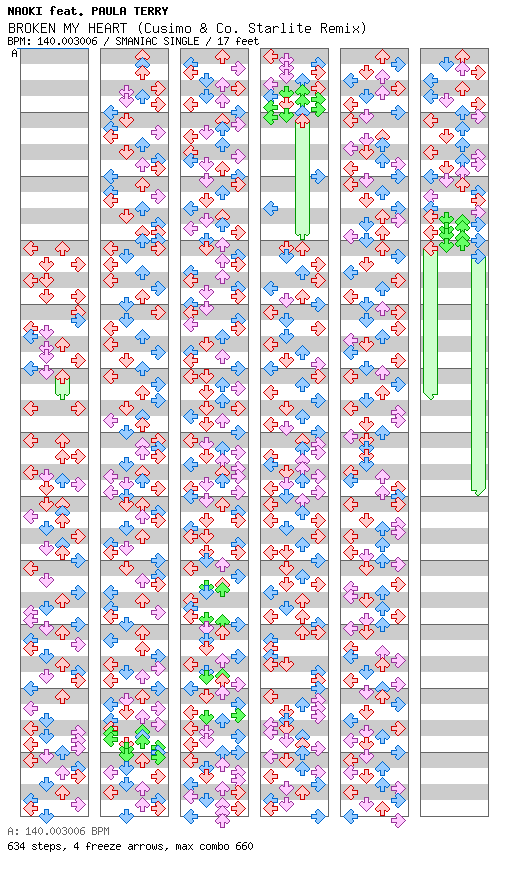BROKEN MY HEART (Cusimo & Co. Starlite Remix) / 4 / SMANIAC