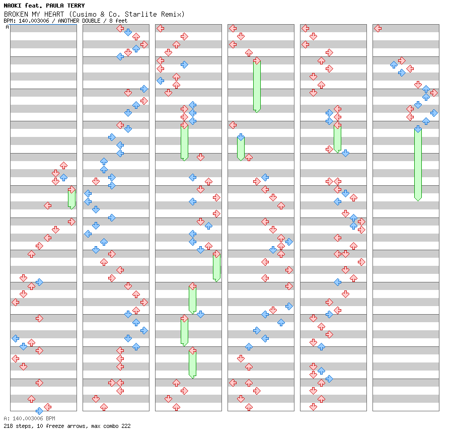 BROKEN MY HEART (Cusimo & Co. Starlite Remix) / 8 / ANOTHER