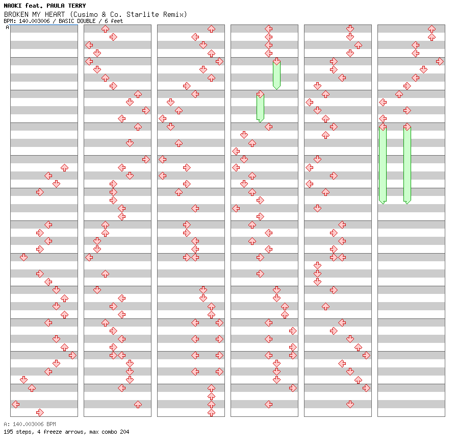 BROKEN MY HEART (Cusimo & Co. Starlite Remix) / 8 / BASIC