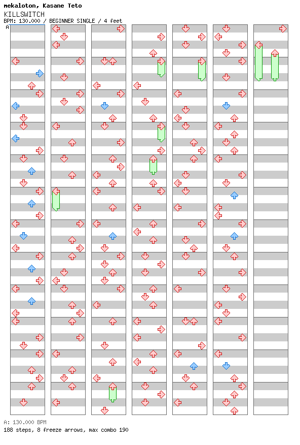 KILLSWITCH / 4 / BEGINNER