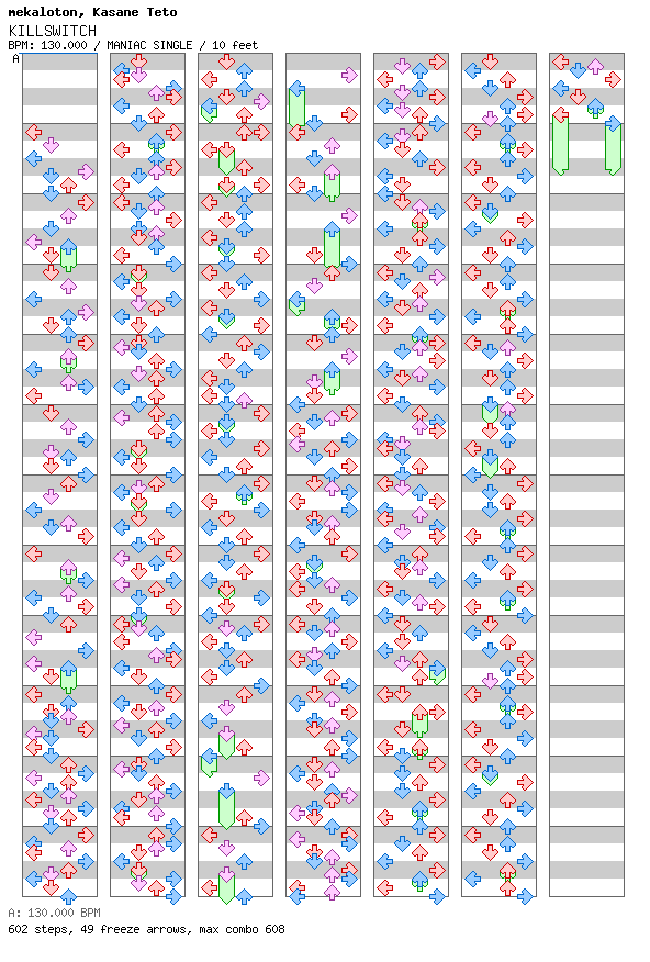 KILLSWITCH / 4 / MANIAC