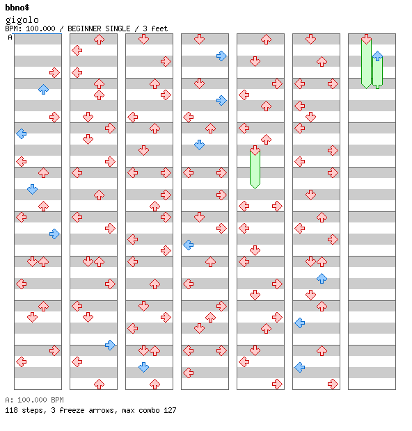 gigolo / 4 / BEGINNER