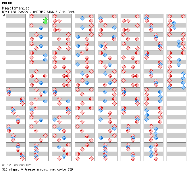 Megalomaniac / 4 / ANOTHER
