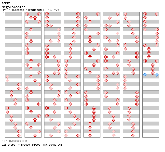 Megalomaniac / 4 / BASIC