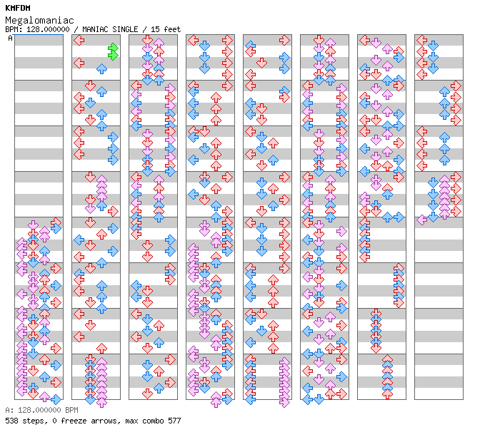 Megalomaniac / 4 / MANIAC