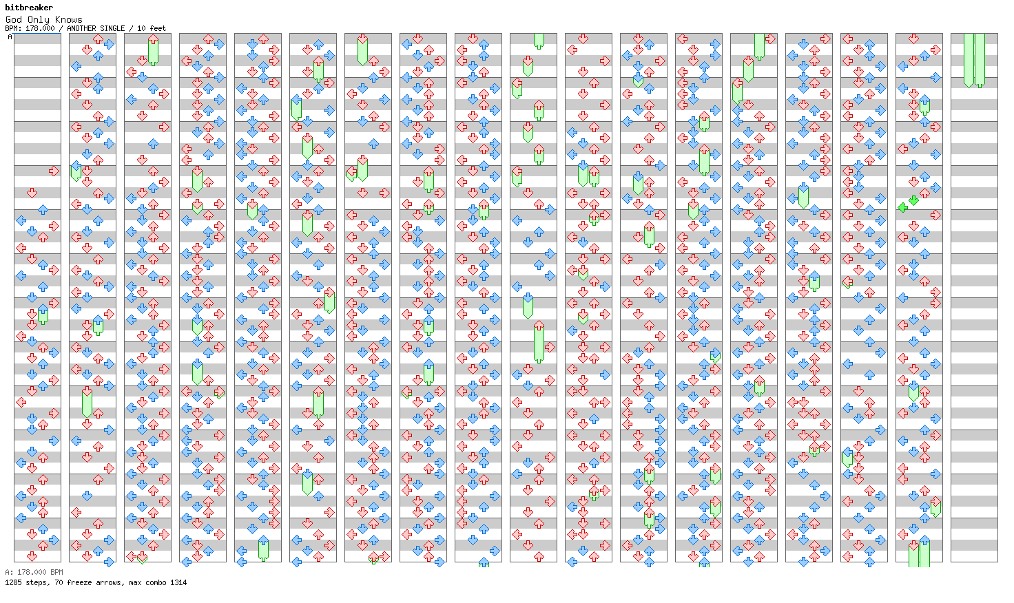 God Only Knows / 4 / ANOTHER