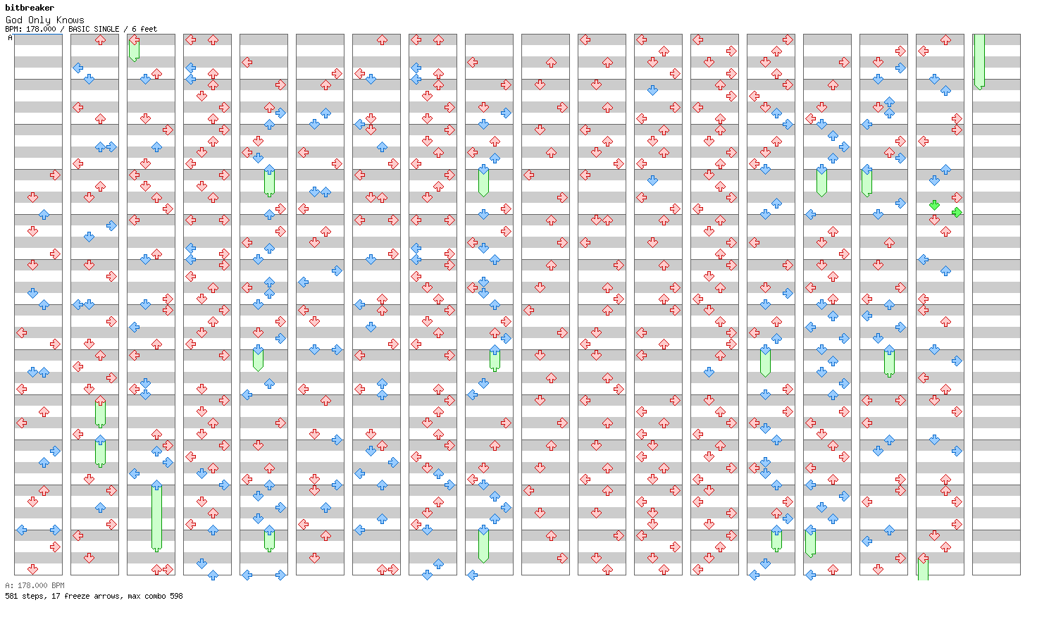 God Only Knows / 4 / BASIC
