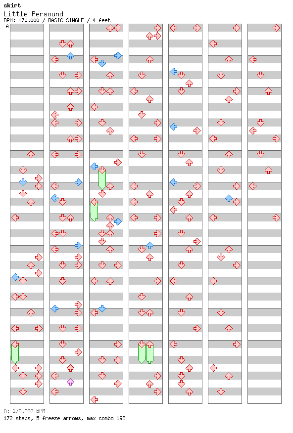 Little Persound / 4 / BASIC