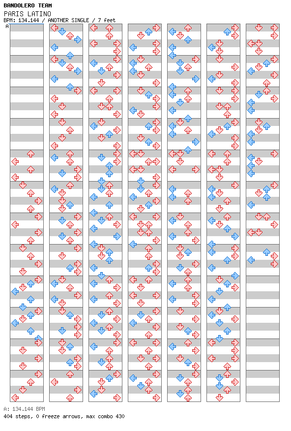 PARIS LATINO (Factory Team Remix) / 4 / ANOTHER
