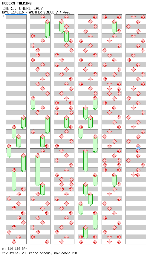 CHERI, CHERI, LADY / 4 / ANOTHER