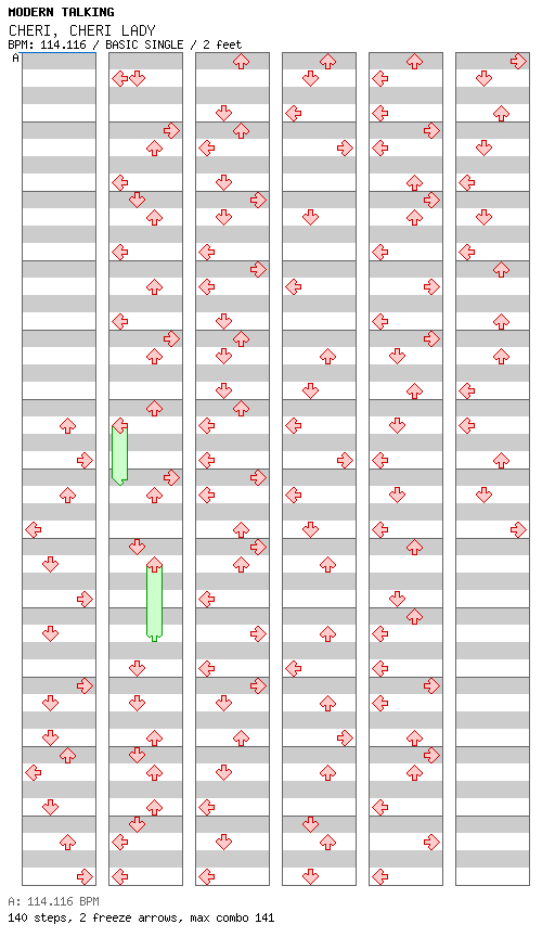 CHERI, CHERI, LADY / 4 / BASIC