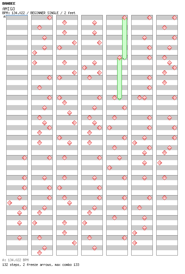 AMIGO / 4 / BEGINNER