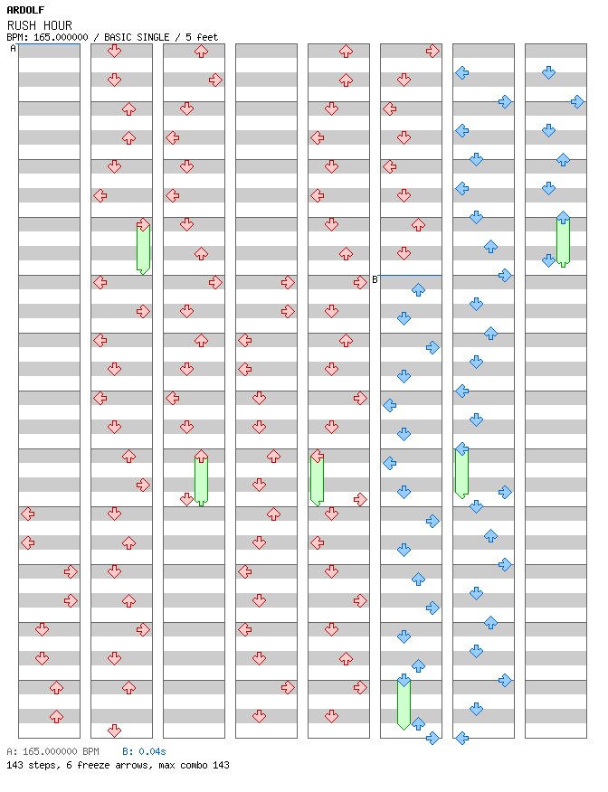 RUSH HOUR / 4 / BASIC