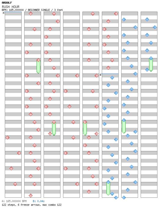 RUSH HOUR / 4 / BEGINNER