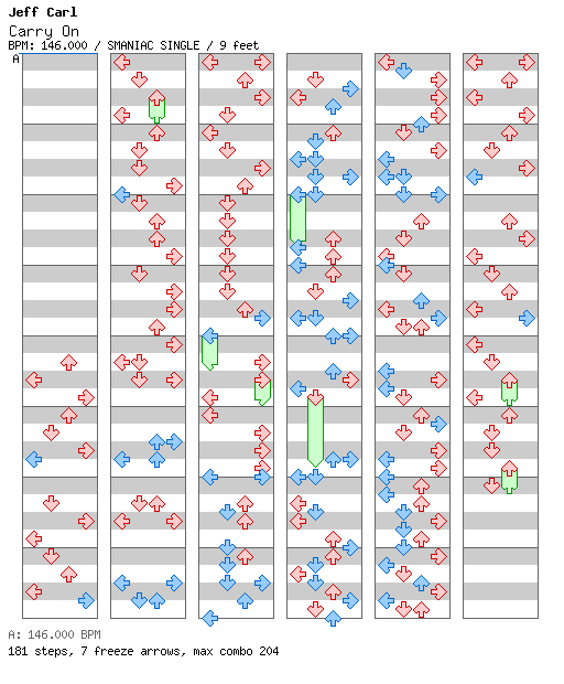 Carry On / 4 / SMANIAC