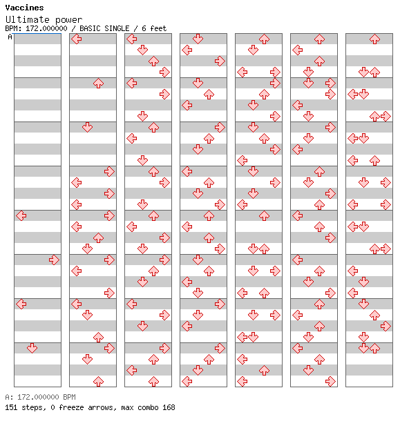 Ultimate power / 4 / BASIC