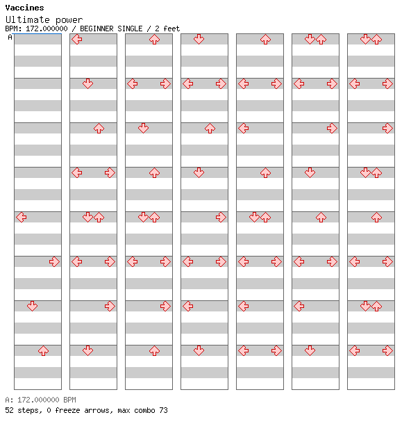 Ultimate power / 4 / BEGINNER