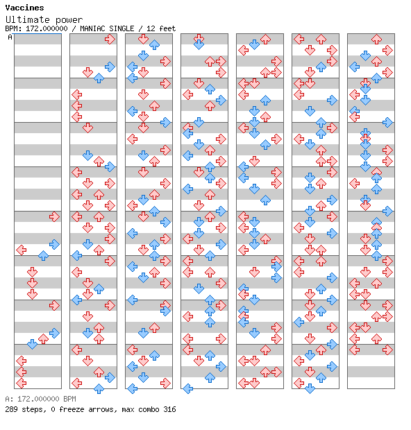 Ultimate power / 4 / MANIAC