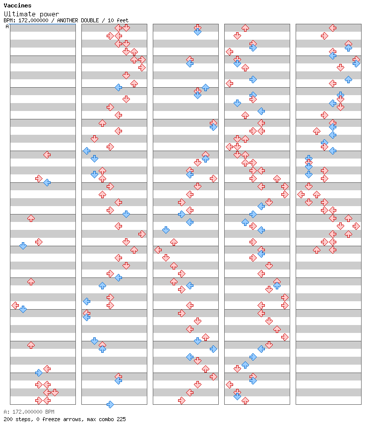 Ultimate power / 8 / ANOTHER