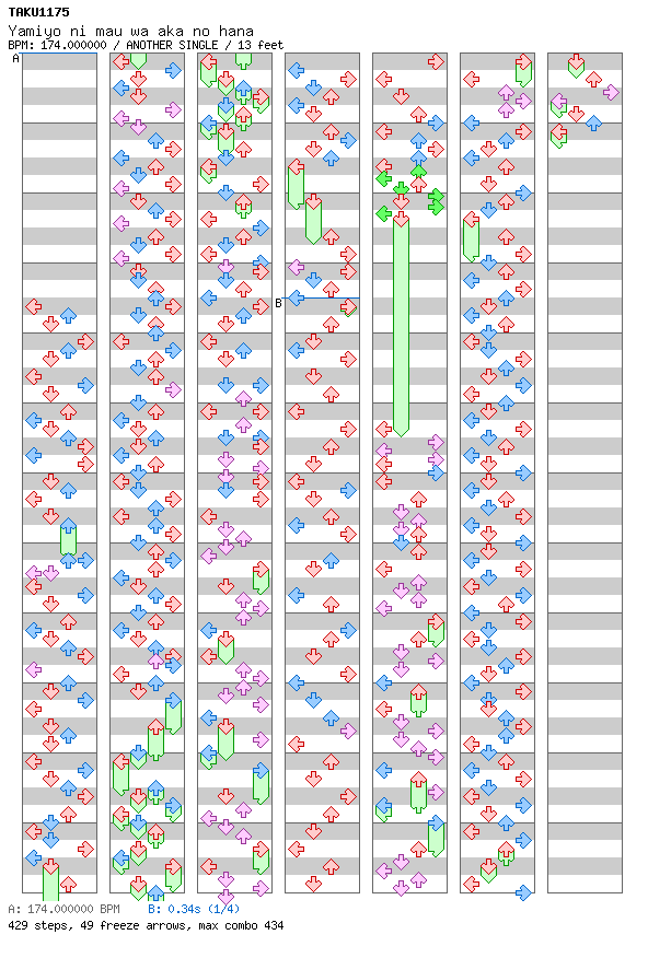 Yamiyo ni mau wa aka no hana / 4 / ANOTHER