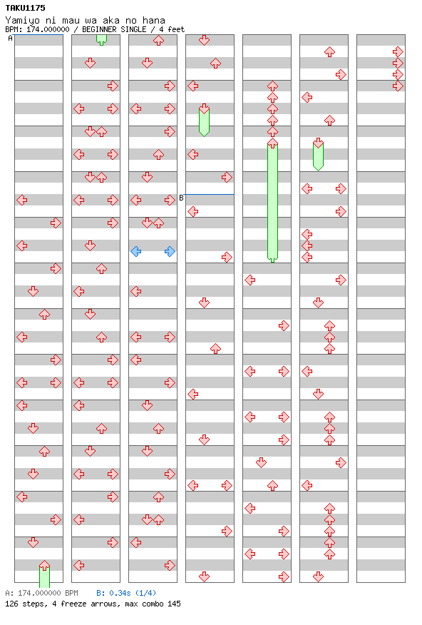 Yamiyo ni mau wa aka no hana / 4 / BEGINNER