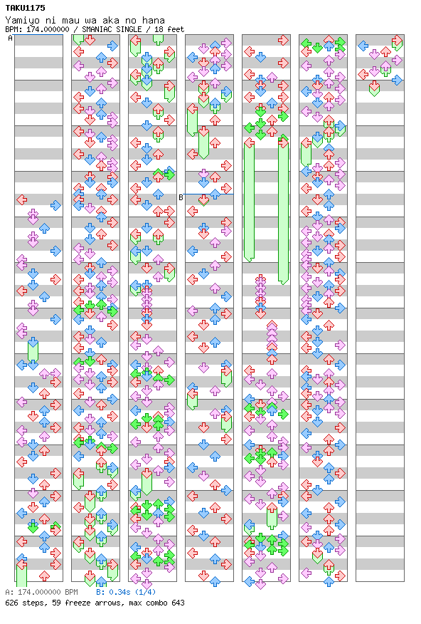 Yamiyo ni mau wa aka no hana / 4 / SMANIAC