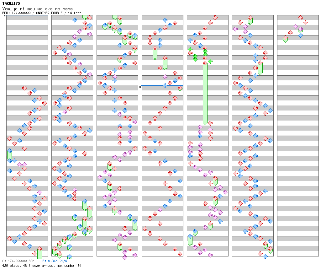 Yamiyo ni mau wa aka no hana / 8 / ANOTHER