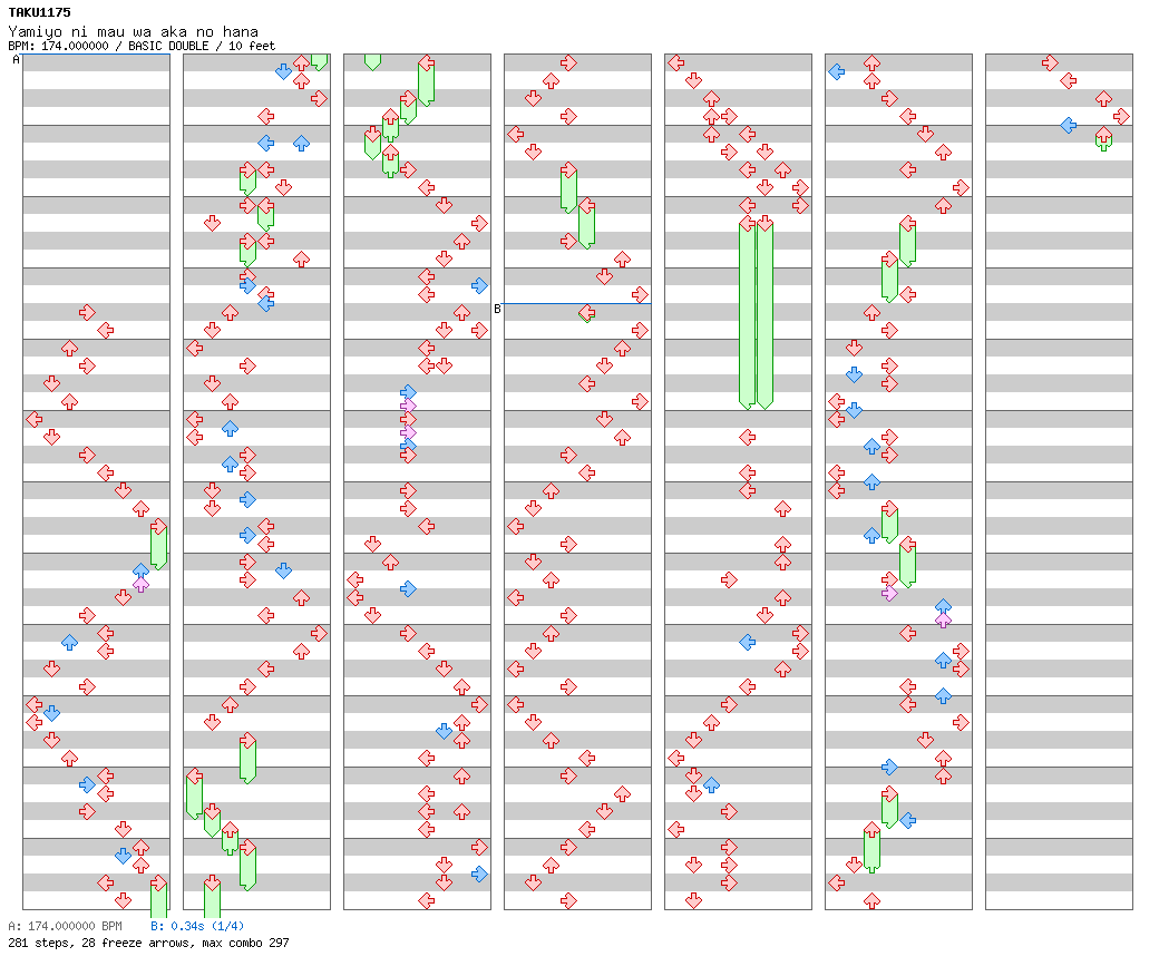 Yamiyo ni mau wa aka no hana / 8 / BASIC